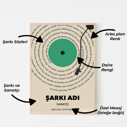 Portalhane Kişiye Özel Plak
