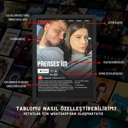 Kişiye Özel Netflix Tablo